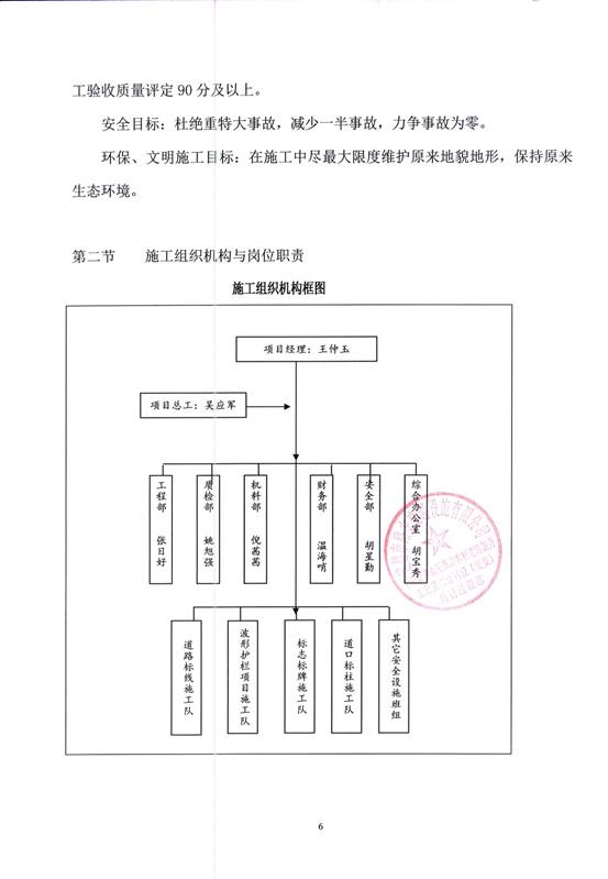 說(shuō)明: C:\Users\Administrator\Desktop\組織機(jī)構(gòu)_IMG\組織機(jī)構(gòu)_7.jpg